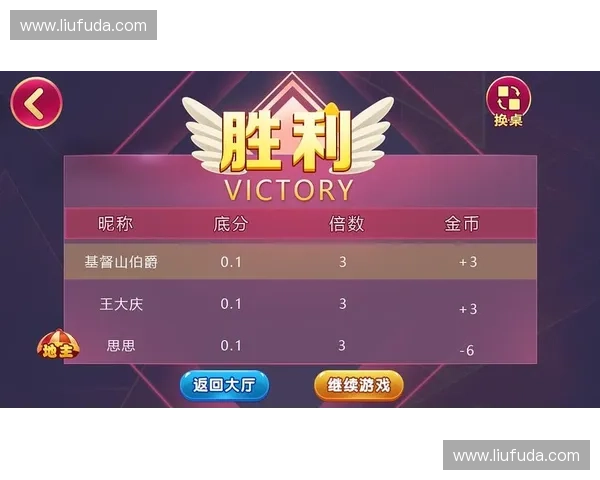 Dota2开船技巧与战术分析 如何通过合理操作引领游戏胜利